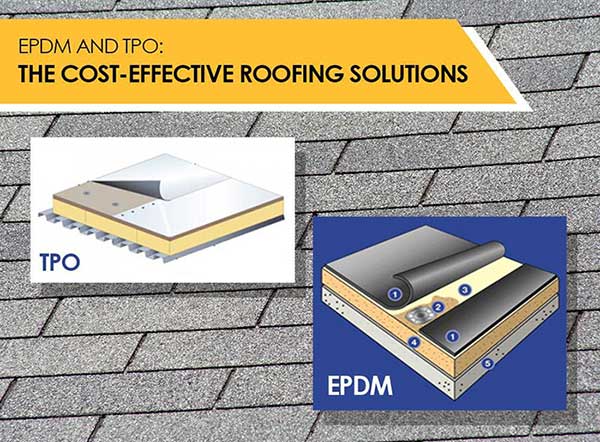 Cost-Effective Roofing Solutions